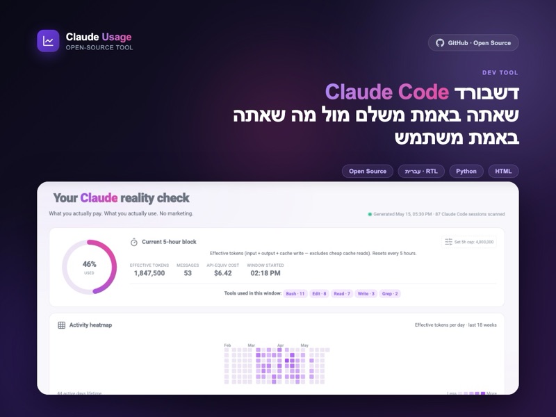 Claude Usage Dashboard