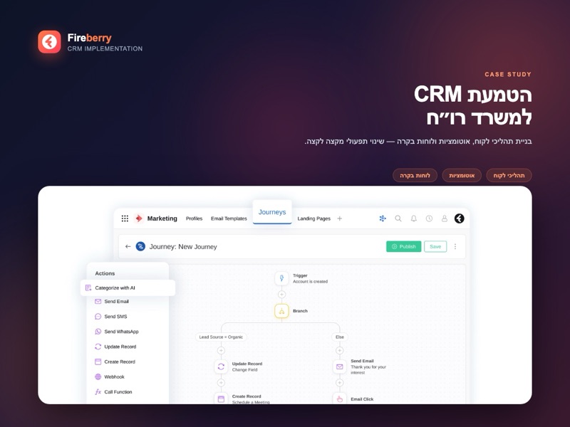 Fireberry CRM