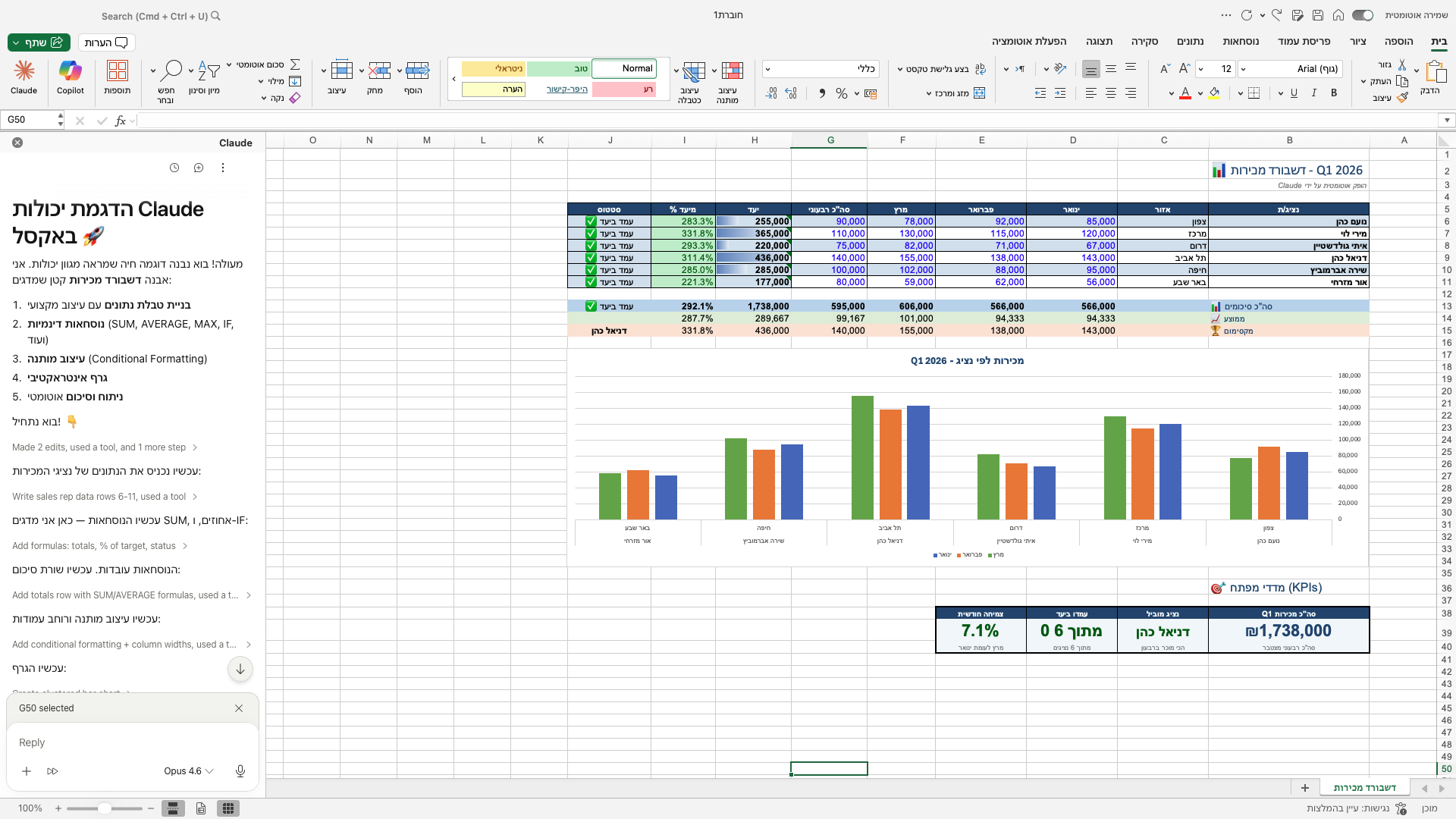 Claude בונה דשבורד מכירות בתוך Excel